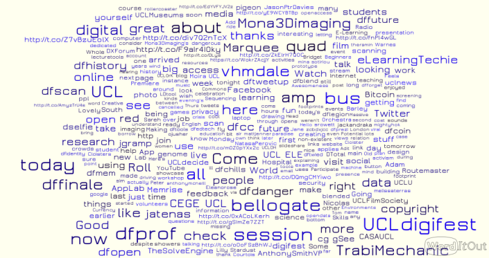 The tweets of ucldigifest