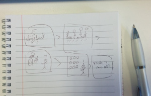 draft
